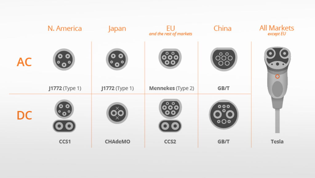 AC-And-DC-Systems