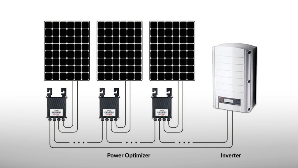 Power-Optimizer